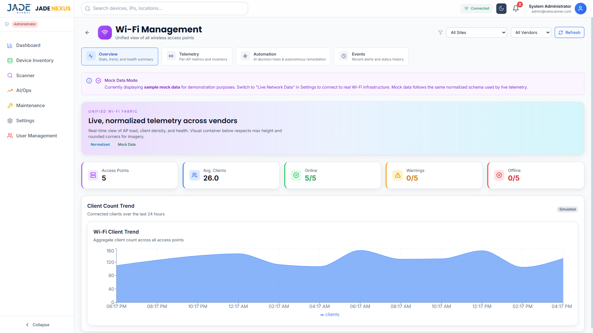 NEXUS Dashboard UI 5 Wi-Fi